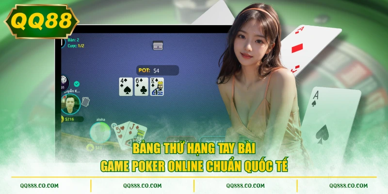 Bảng thứ hạng tay bài Game Poker Online chuẩn quốc tế